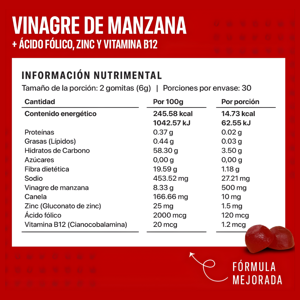 Gomitas de Vinagre de Manzana: Detox Metabólico